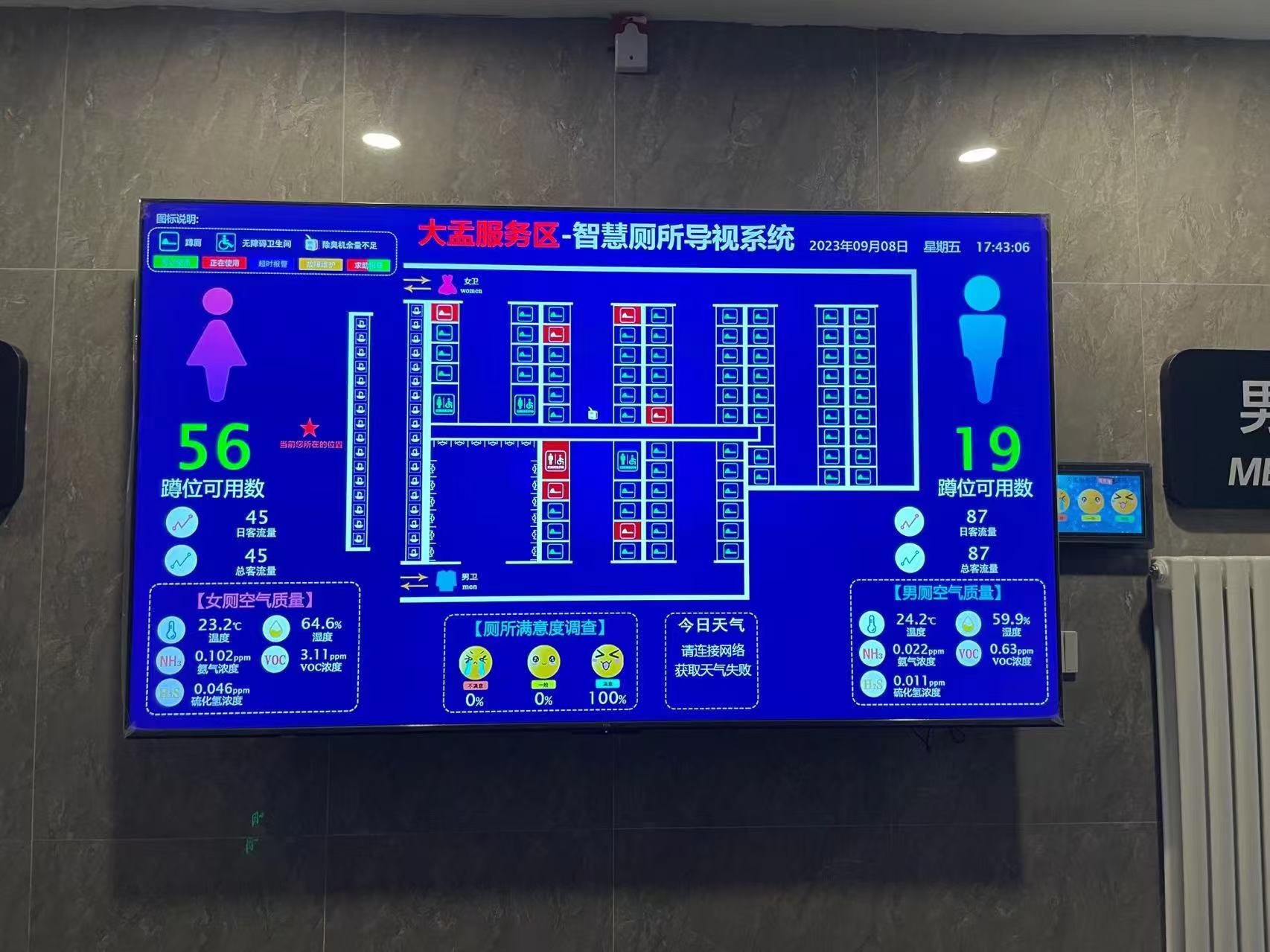 智慧厕所方案